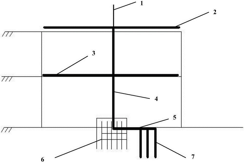 Installation and construction technology of grounding copper cables