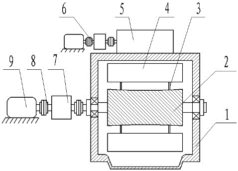 Electromagnetic separator