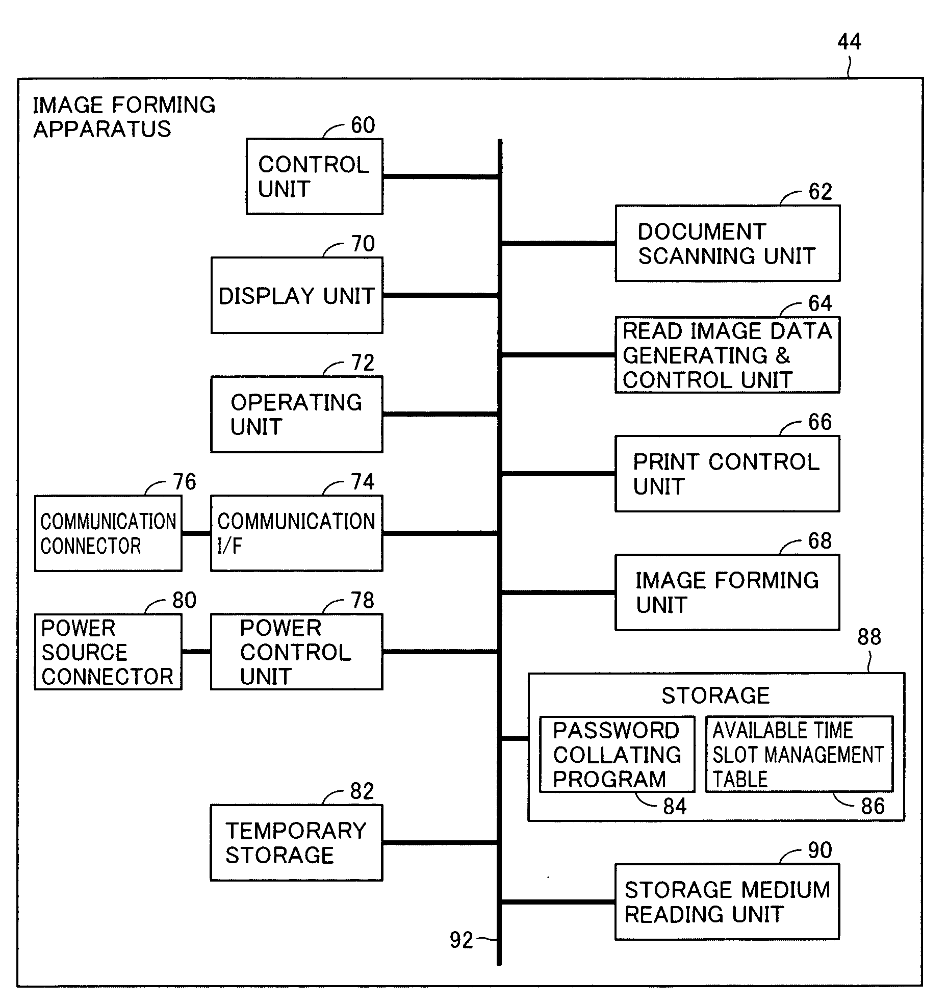 Image forming system having use restriction function based on document format to be printed and use restriction method in the system