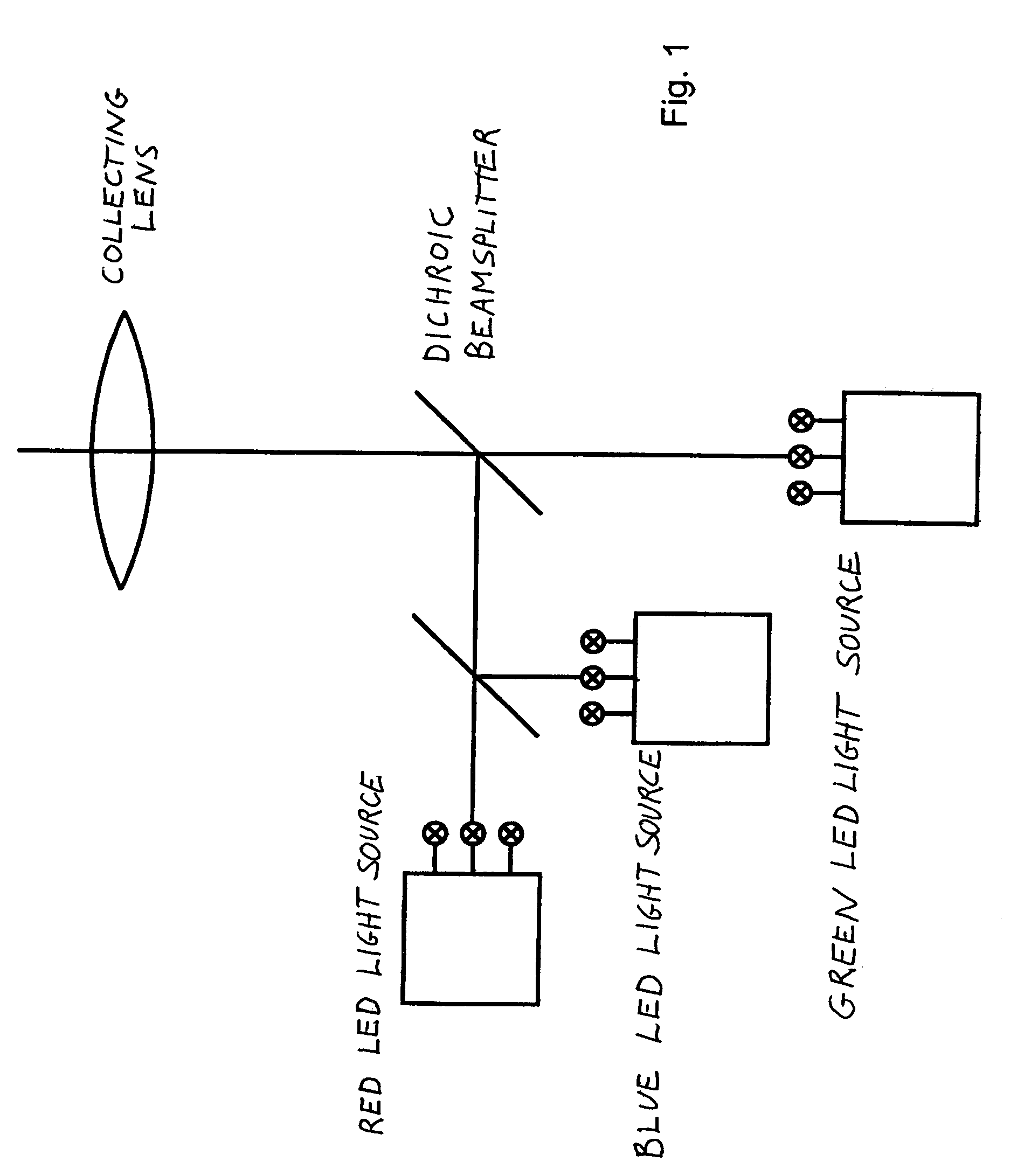 Light-emitting diode illumination system for an optical observation device, in particular a stereomicroscope or stereo surgical microscope