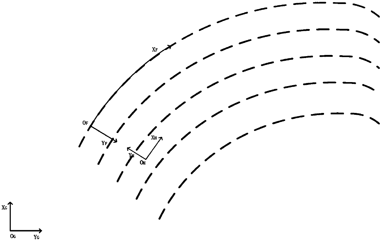 Method and device for extracting feature points of environmental target