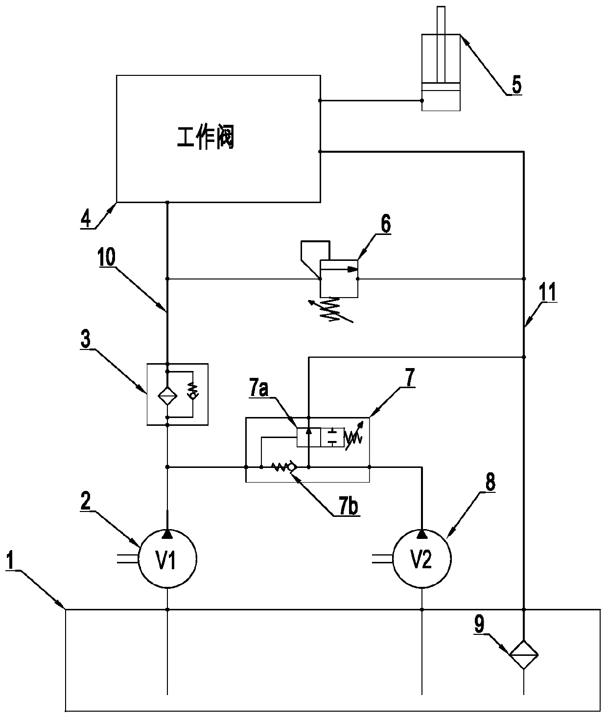 A hydraulic system and hydraulic control method that can provide suitable performance for a load