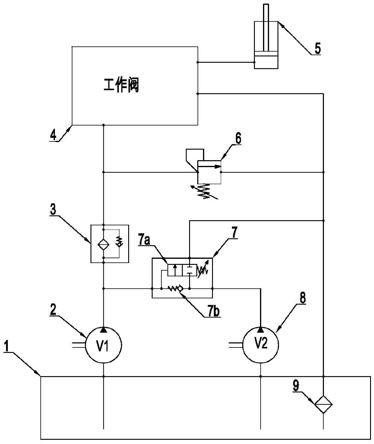 A hydraulic system and hydraulic control method that can provide suitable performance for a load