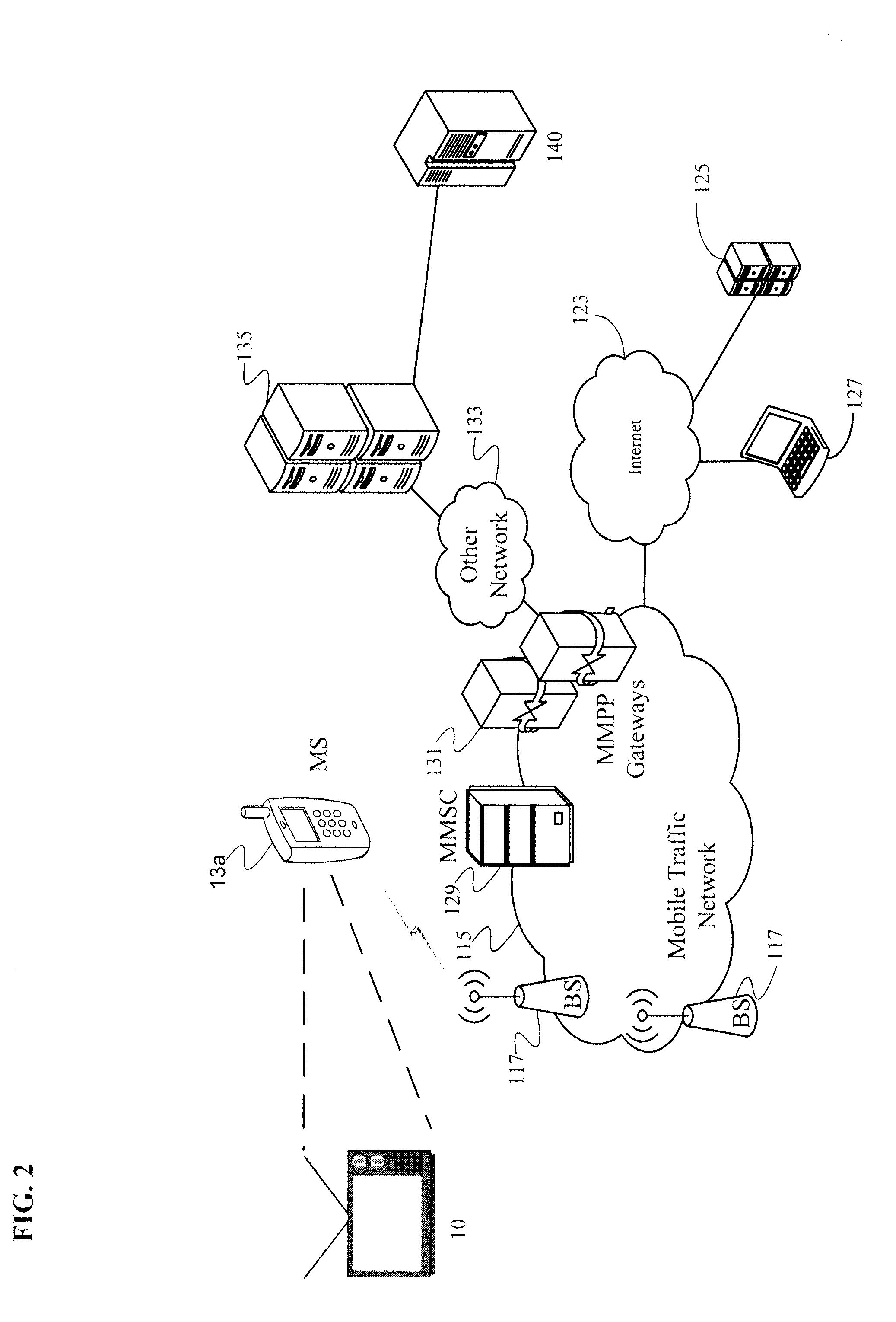 Video search system and method of use