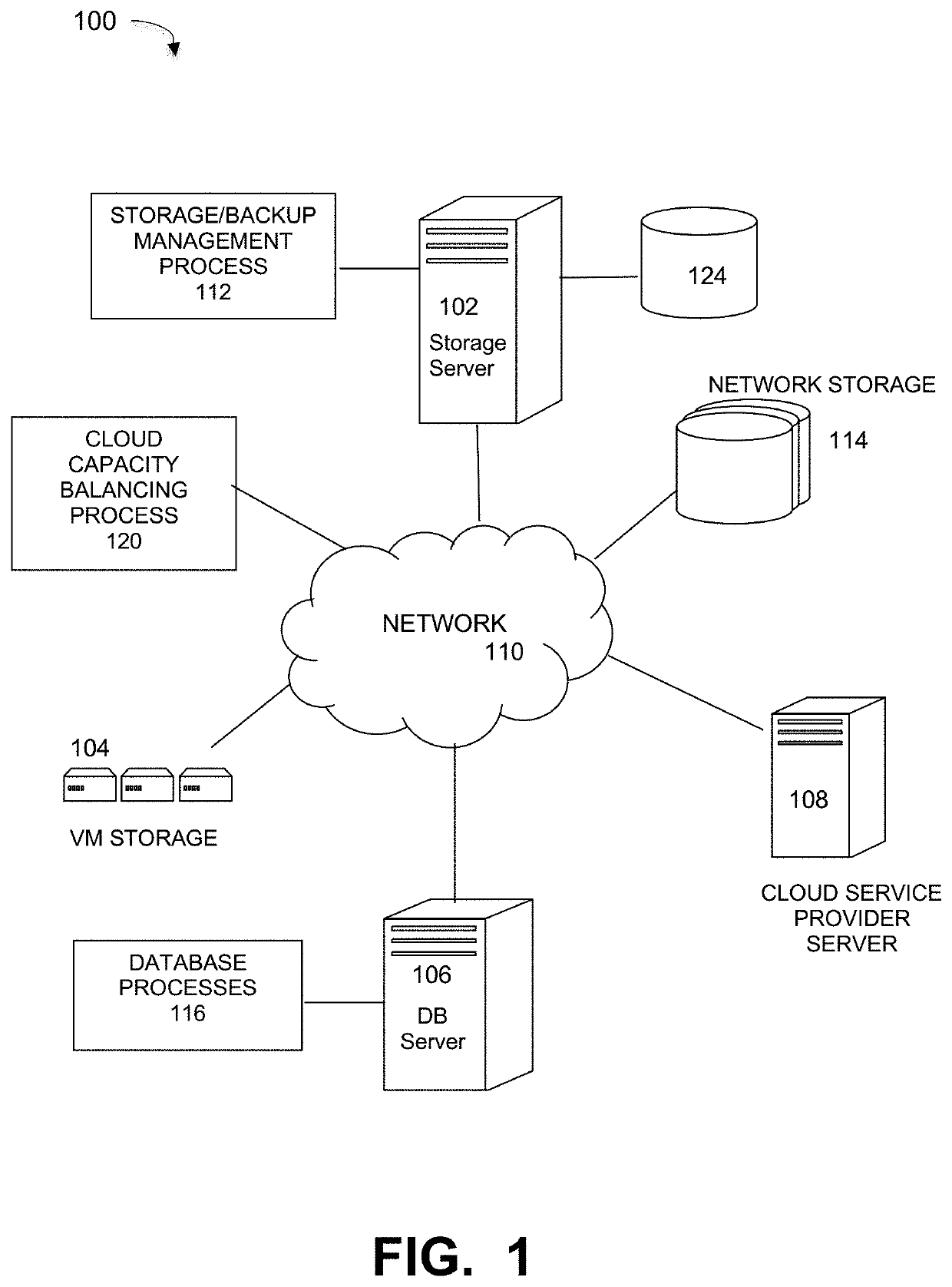 Efficient deduplication based file movement for load balancing in a scaled-out backup system