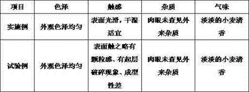 Soybean protein isolate noodles and preparation method thereof