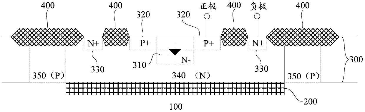 Manufacturing method of zener tube based on cmos manufacturing process