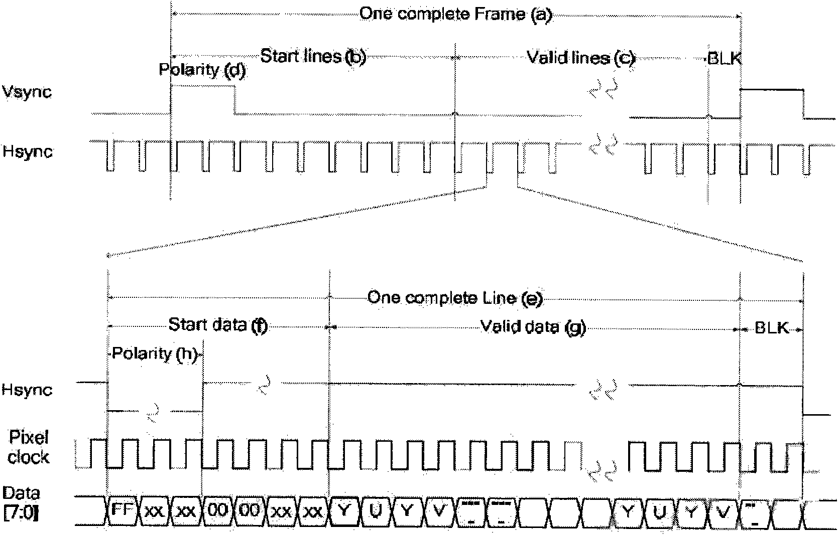 Method for playing video file in mobile phone