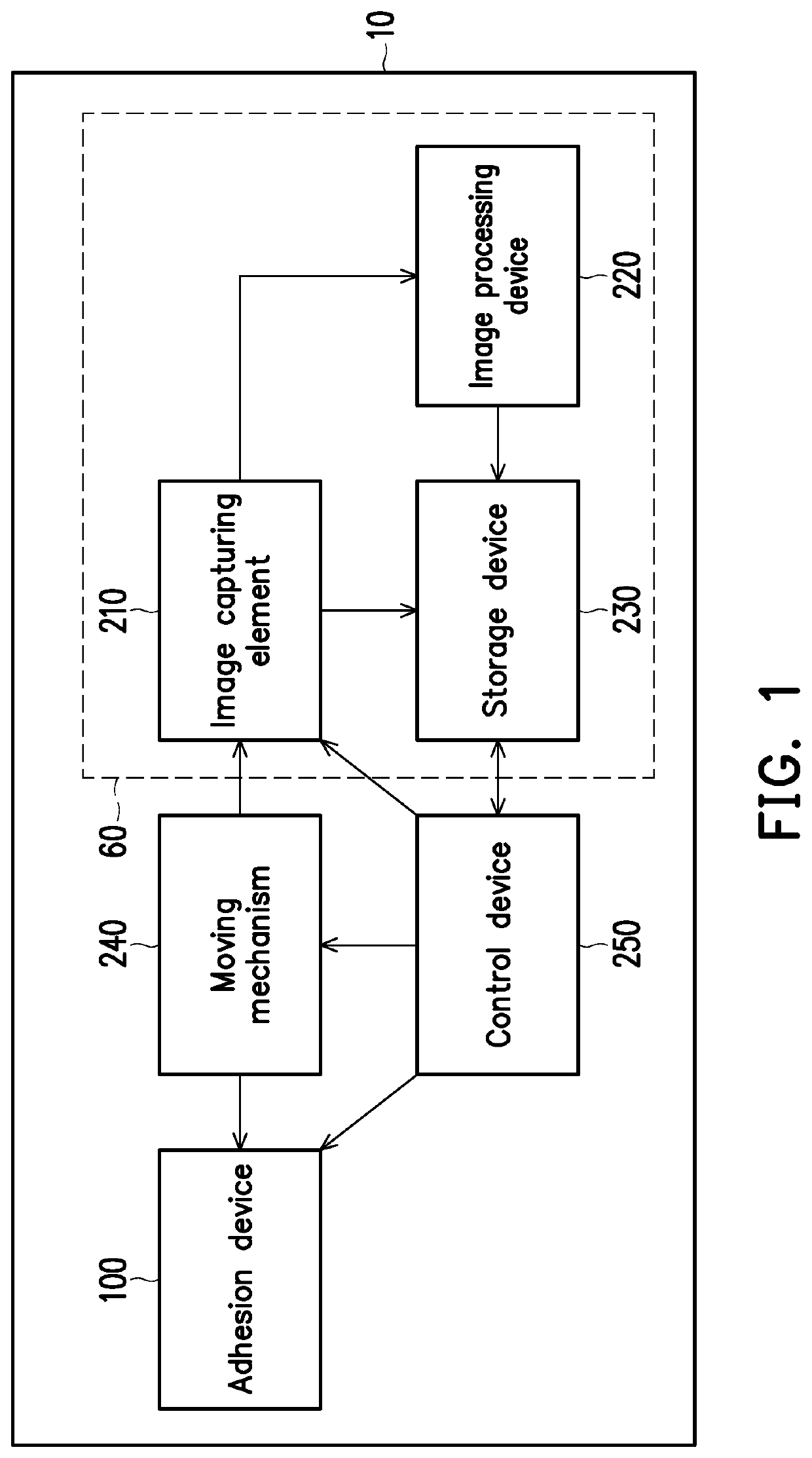 Adhesion device, micro device optical inspection and repairing equipment and optical inspection and repairing method