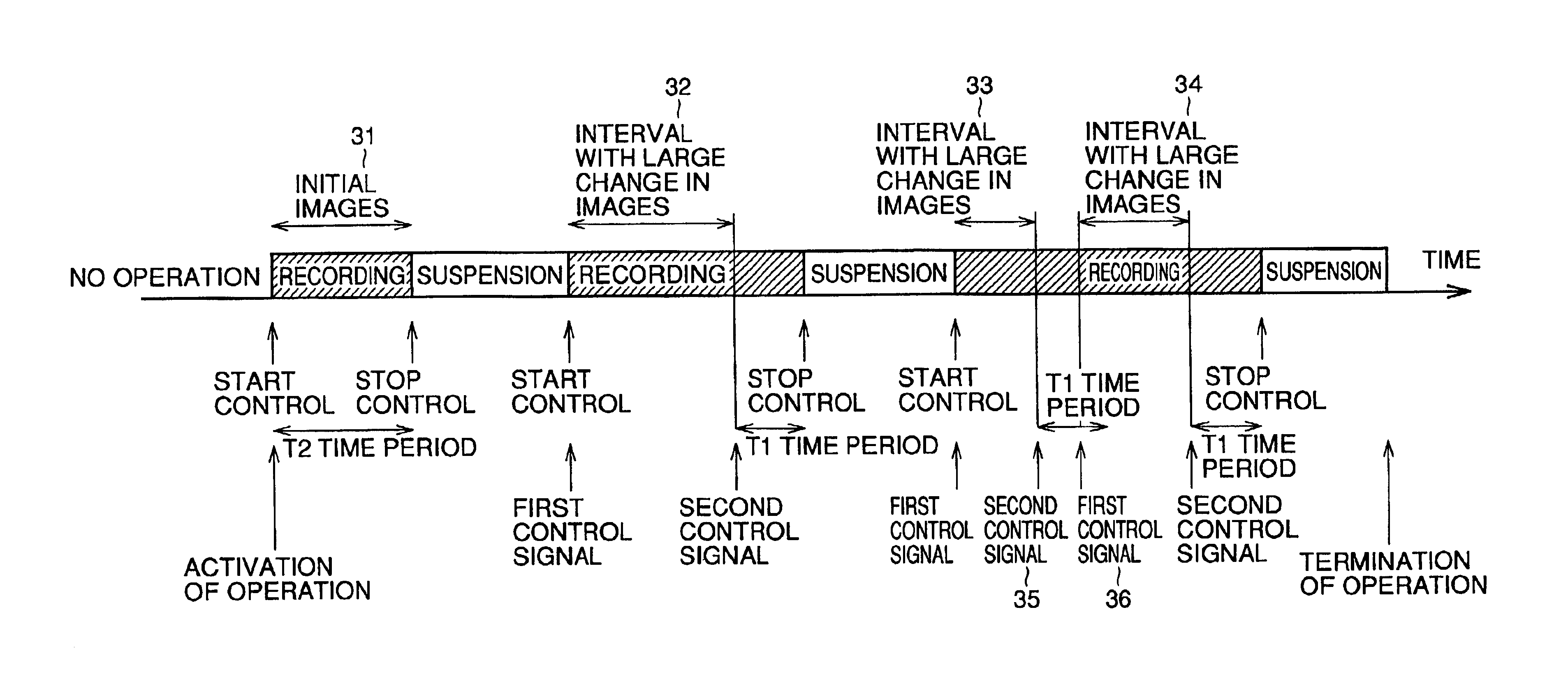 Image processing apparatus with automatic image pickup feature