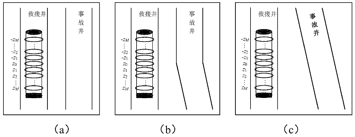 Relative attitude recognizing method and device and computer storage medium