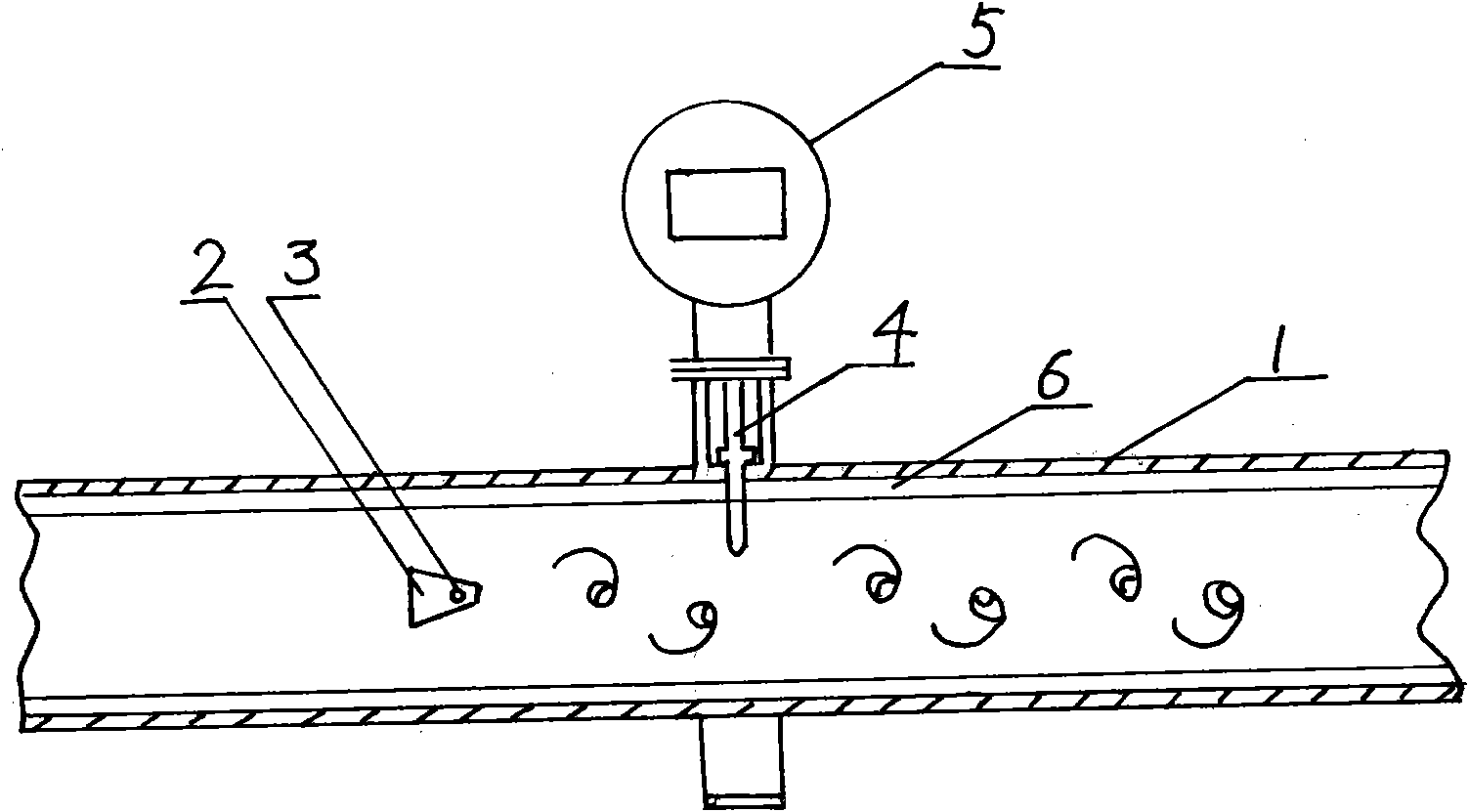 Intelligent magnetic vortex flow detection control system