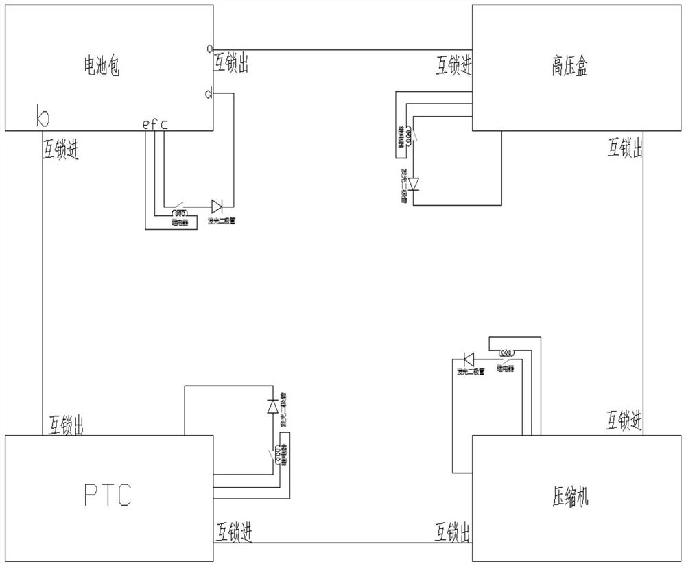 High-voltage interlocking troubleshooting system for electric automobile