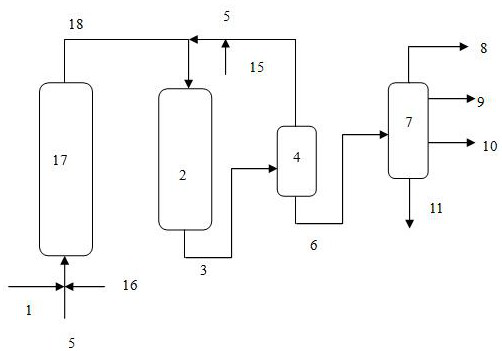 Method for producing marine fuel oil by hydrogenation