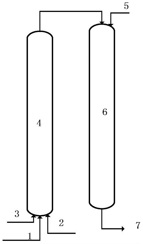 Preparation method of N1-(2-aminoethyl)-1, 2-ethylenediamine