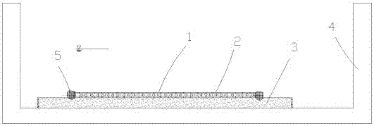 A submerged plant artificial turf cultivation system and cultivation and transplanting method