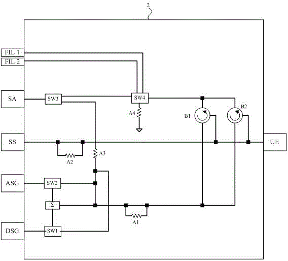 Consistency testing system and method of communication terminals