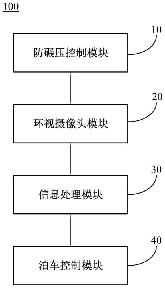 Automatic valet parking anti-rolling method, system and vehicle