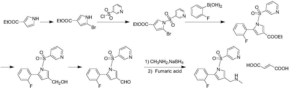 Vonoprazan fumarate preparation method