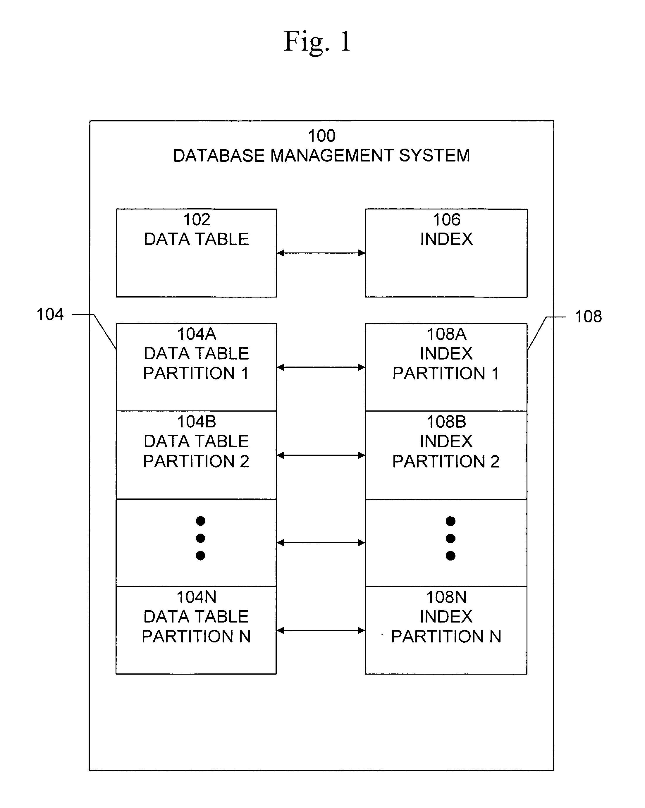 Pruning of spatial queries using index root MBRS on partitioned indexes