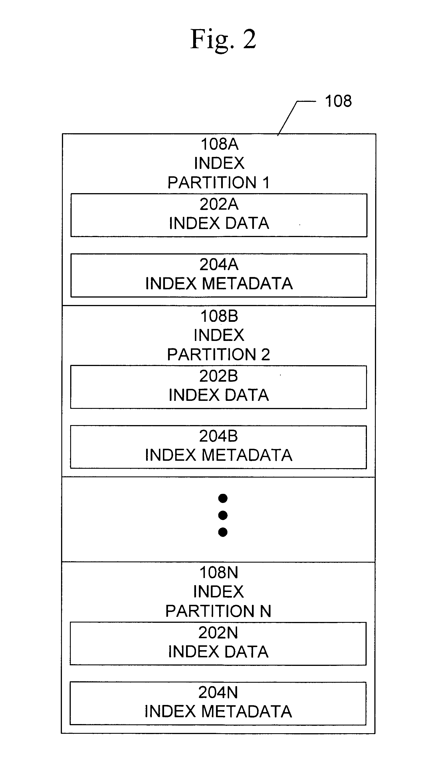 Pruning of spatial queries using index root MBRS on partitioned indexes