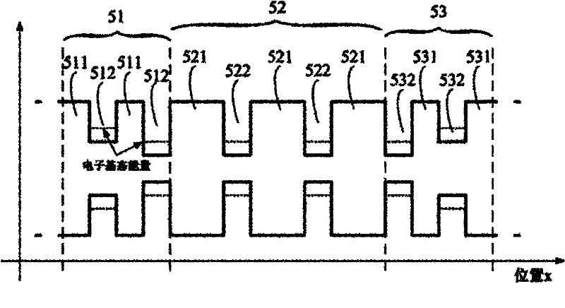 Nitride light-emitting diode capable of enhancing carrier injection efficiency and manufacturing method thereof