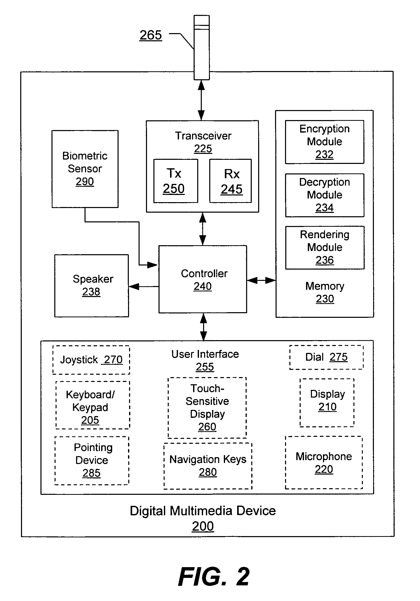 Methods, systems, and computer program products for sharing digital rights management-protected multimedia content using biometric data