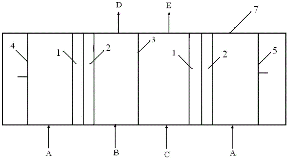 A kind of molecular sieve ion exchange method