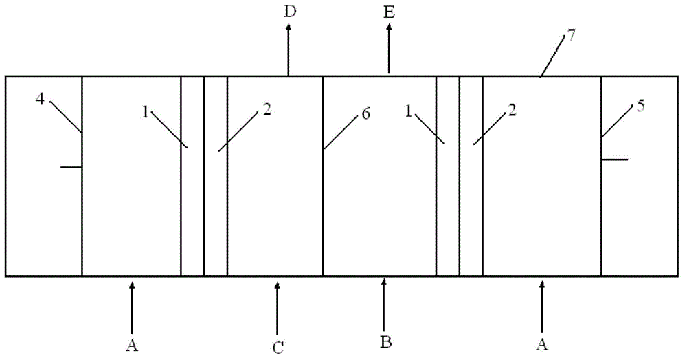 A kind of molecular sieve ion exchange method