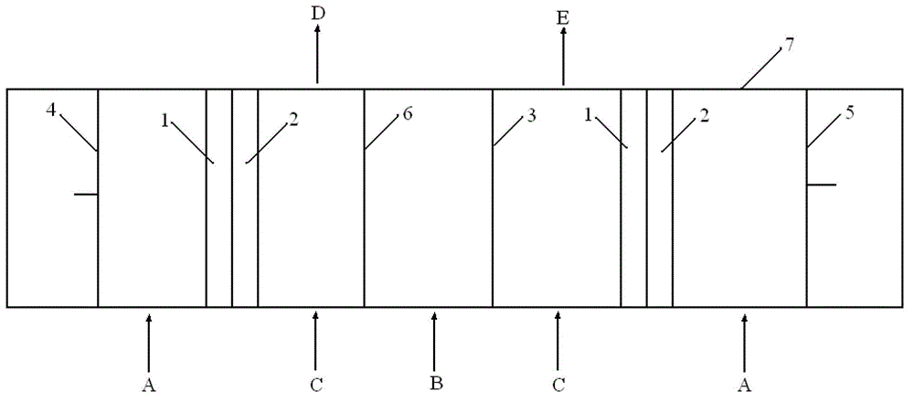 A kind of molecular sieve ion exchange method