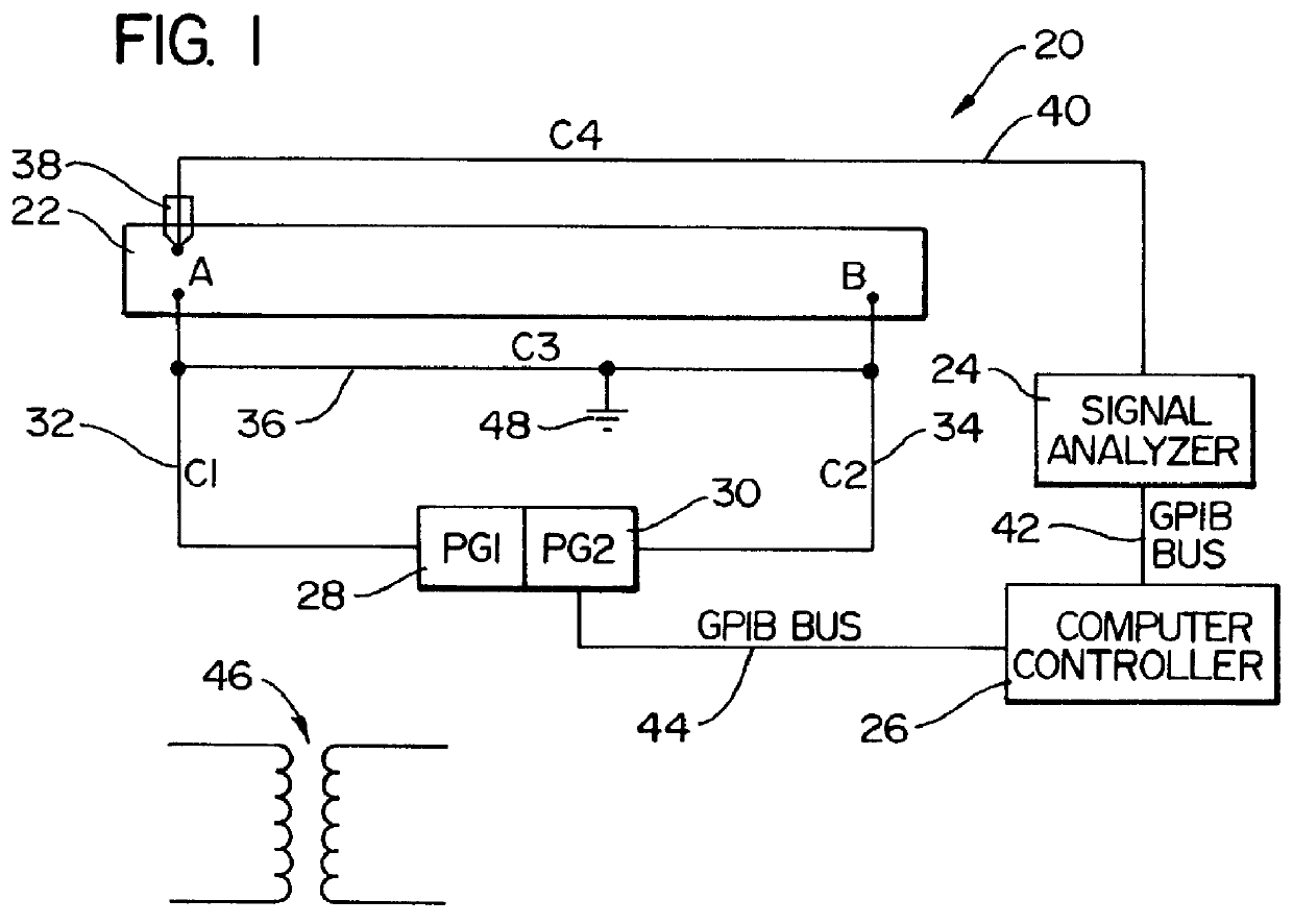 Detection of surface anomalies in elongate conductive members by pulse propagation analysis