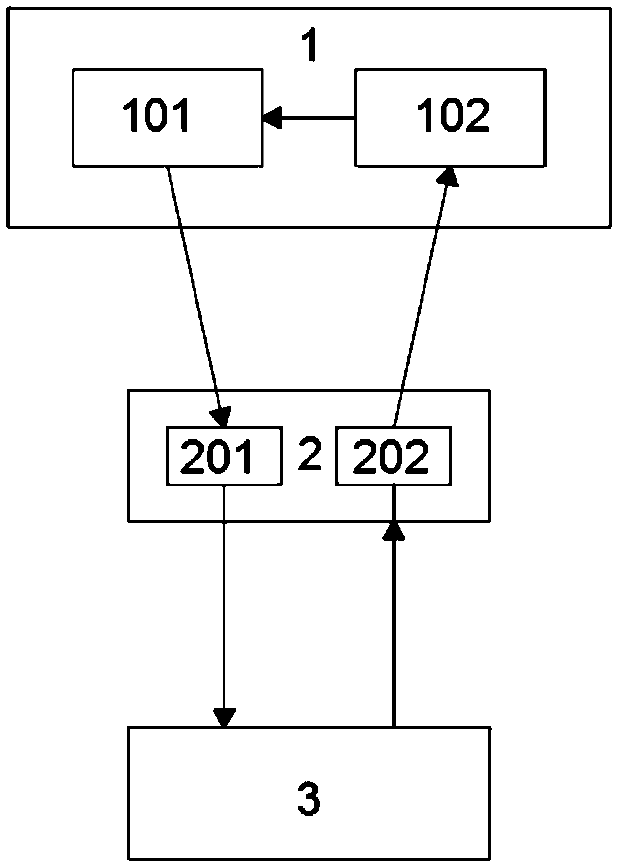 Method for quickly and dynamically displaying different detail levels of point cloud data large scene