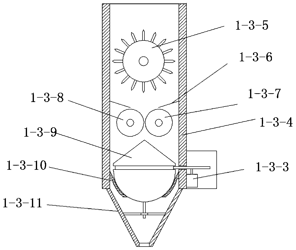 Preparation equipment of cannabidiol