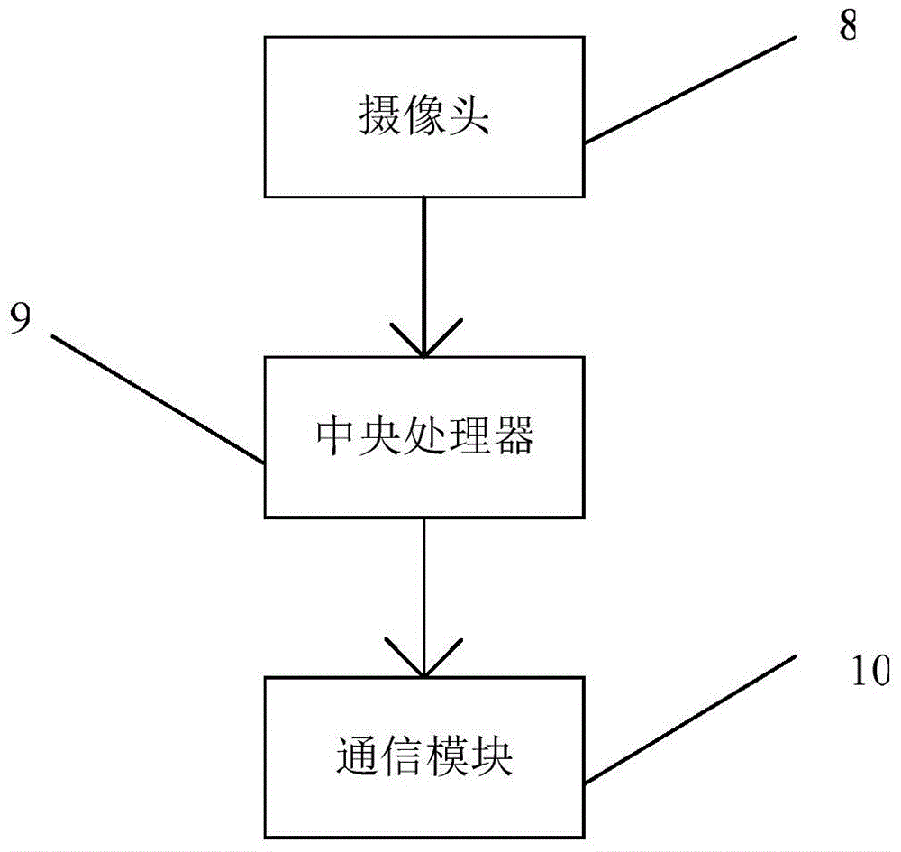 Gas meter remote reading system