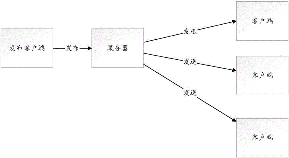 Method and device for suspending RTMP stream