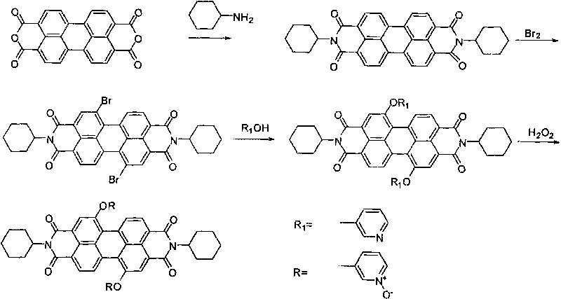 Water-soluble perylene diimide derivatives containing N-pyridine oxide groups and synthetic method thereof