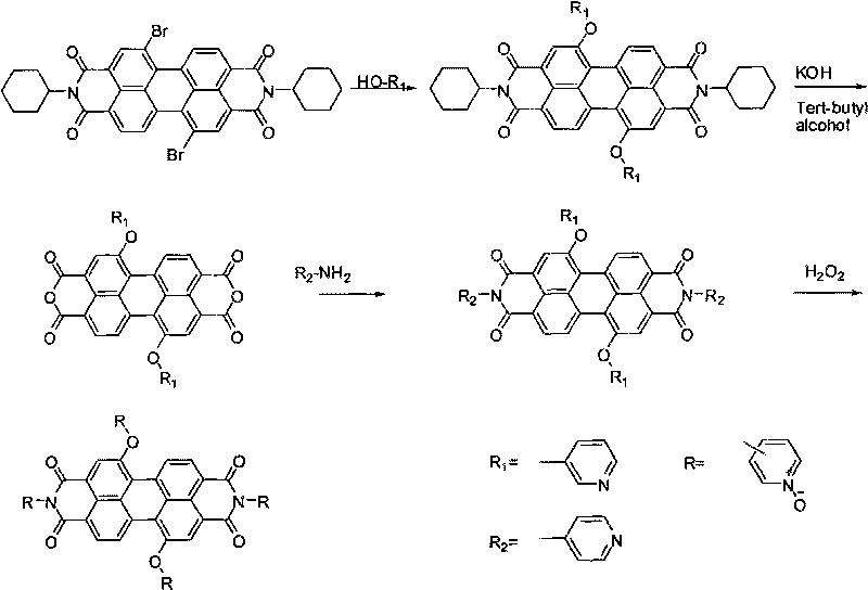 Water-soluble perylene diimide derivatives containing N-pyridine oxide groups and synthetic method thereof