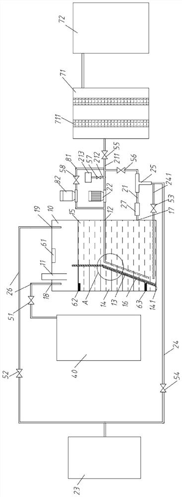 Small kitchen waste fermentation machine sewage treatment system