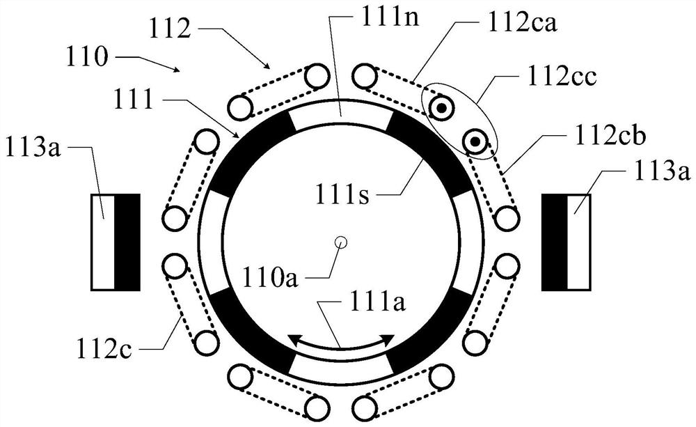 Scanning device for laser radar, control method of scanning device and laser radar