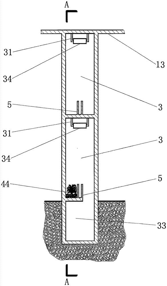 System used for common regulation over traffic jam and other hot issues and business mode thereof