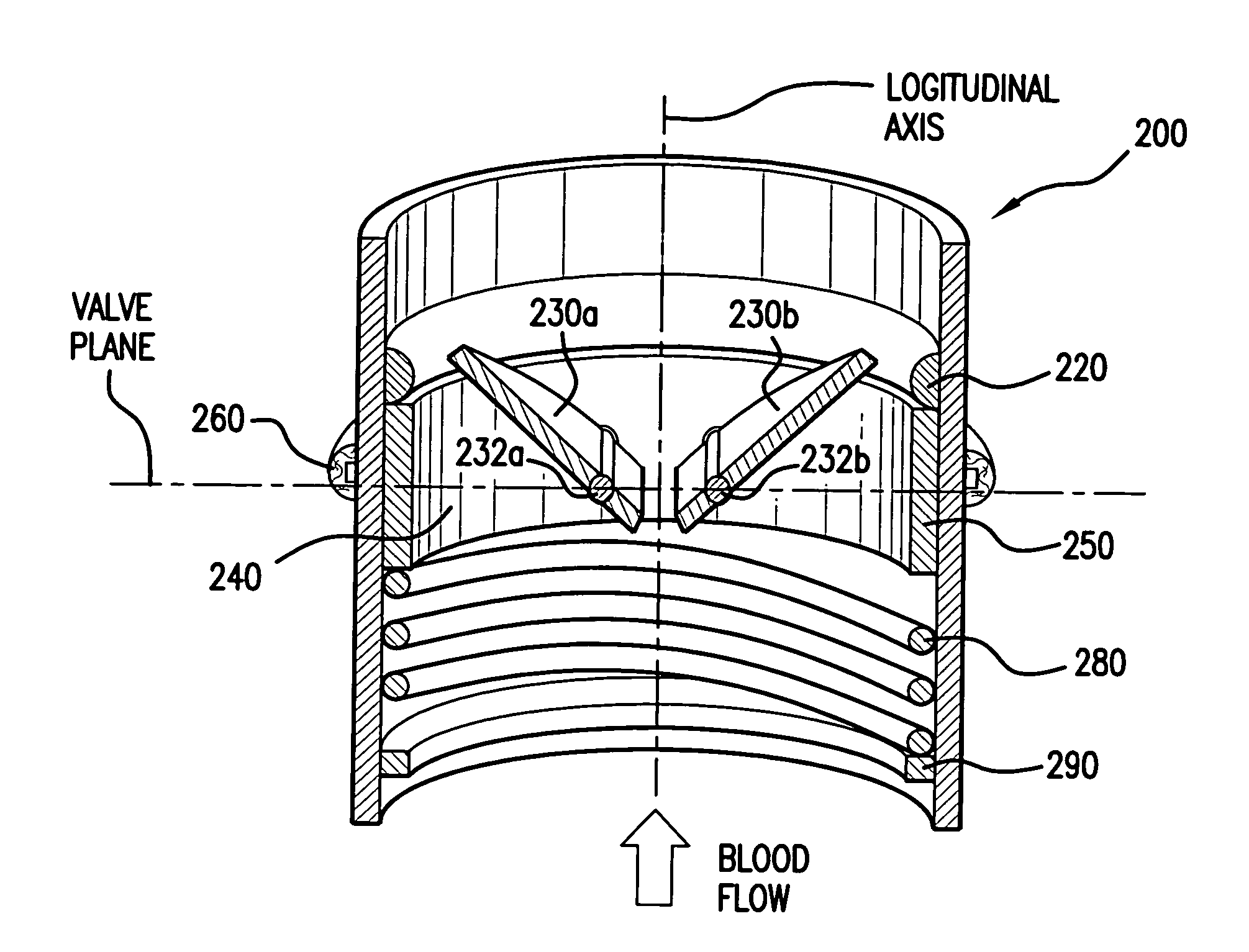 Shock dampening biocompatible valve