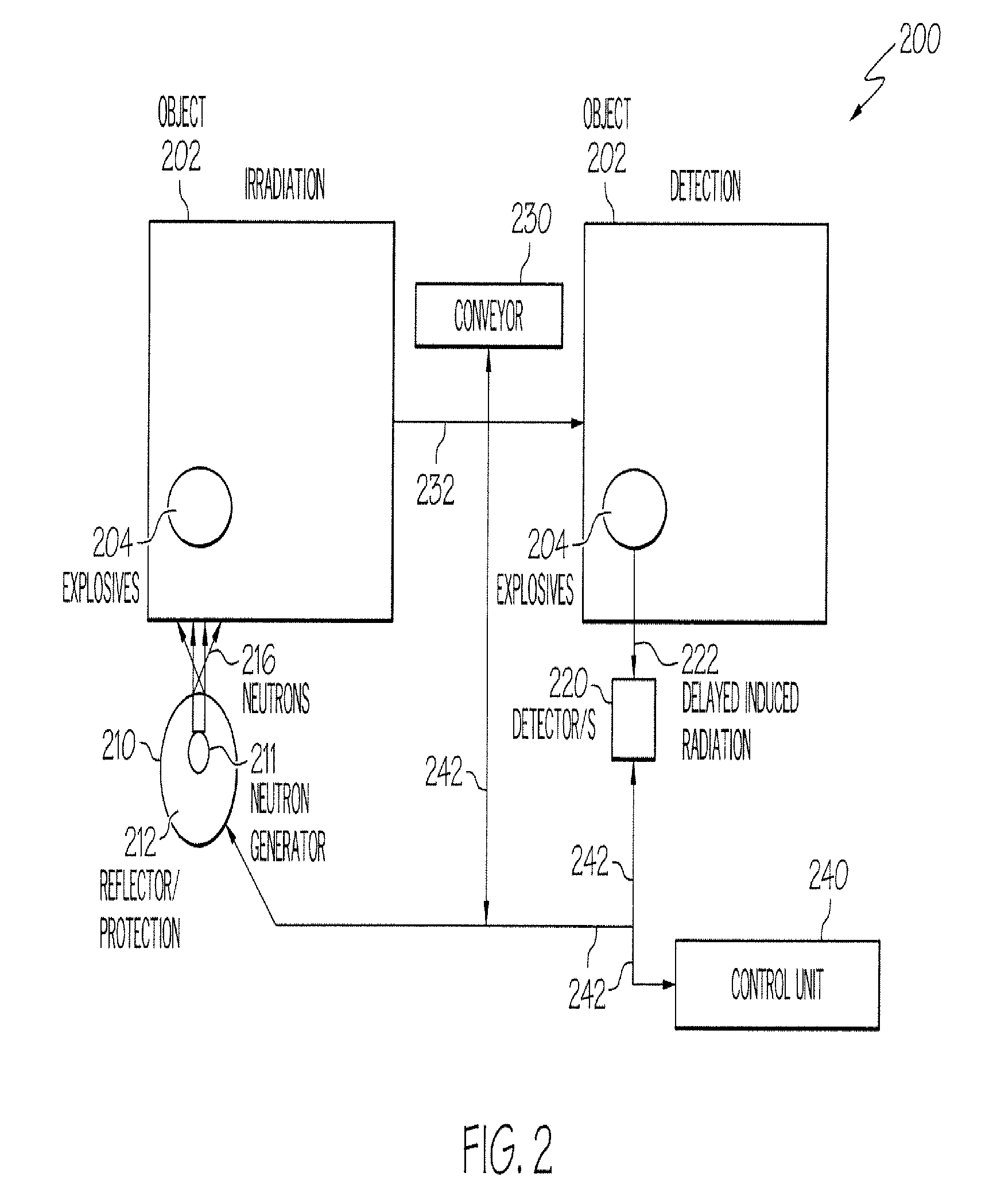 Explosives detector