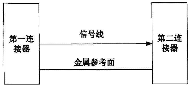 Transmission apparatus for implementing connection between LCD screen and mainboard, and electronic equipment