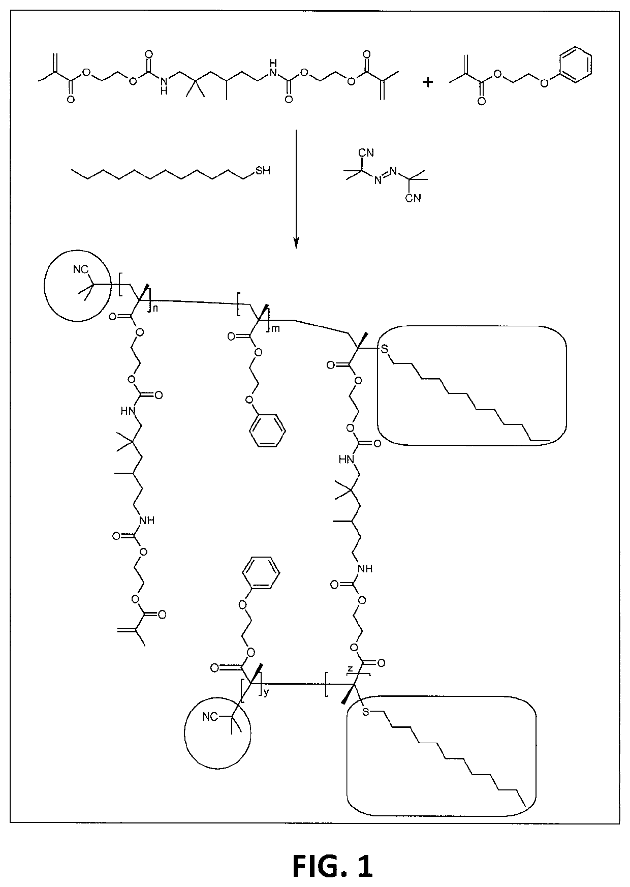 Compositions and methods to antibacterial nanogel and hydrolytically stable antibacterial nanogel for dental compositions