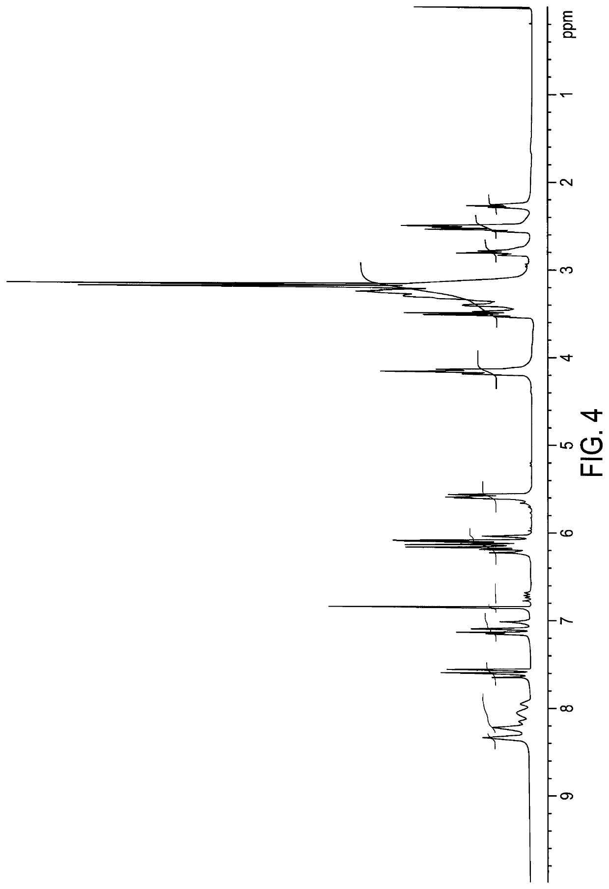 Compositions and methods to antibacterial nanogel and hydrolytically stable antibacterial nanogel for dental compositions