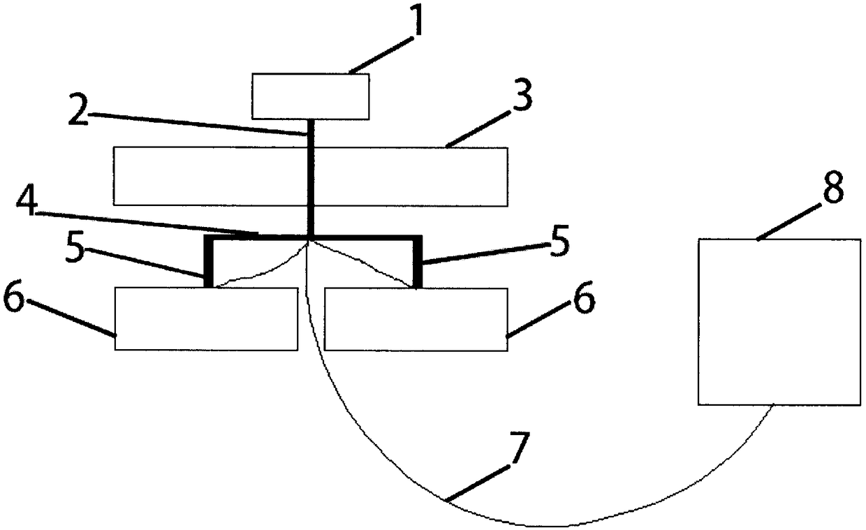 Gravitational wave energy field water purifying device