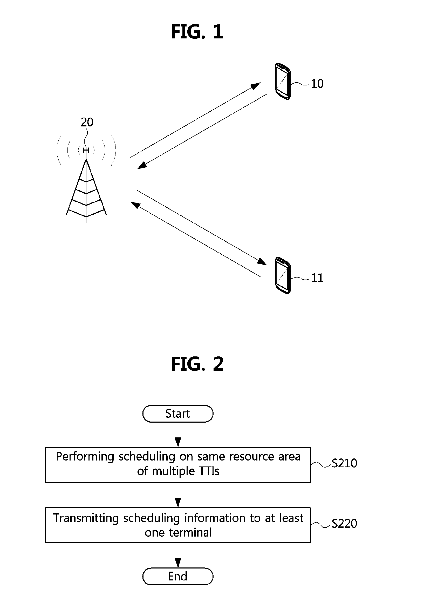 Method for scheduling control information in mobile communication system and method for receiving the scheduled control information