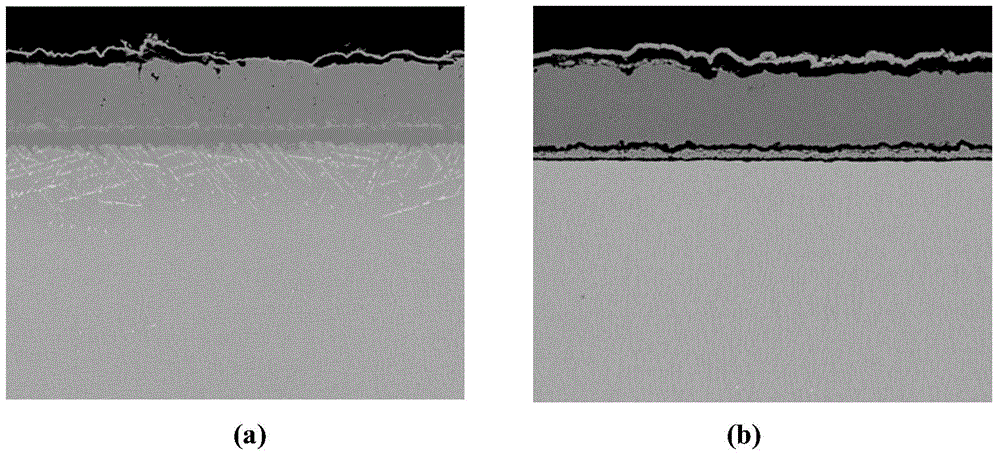 High-temperature coating comprising nickel-chromium-oxygen active diffusion barrier layer and preparation method