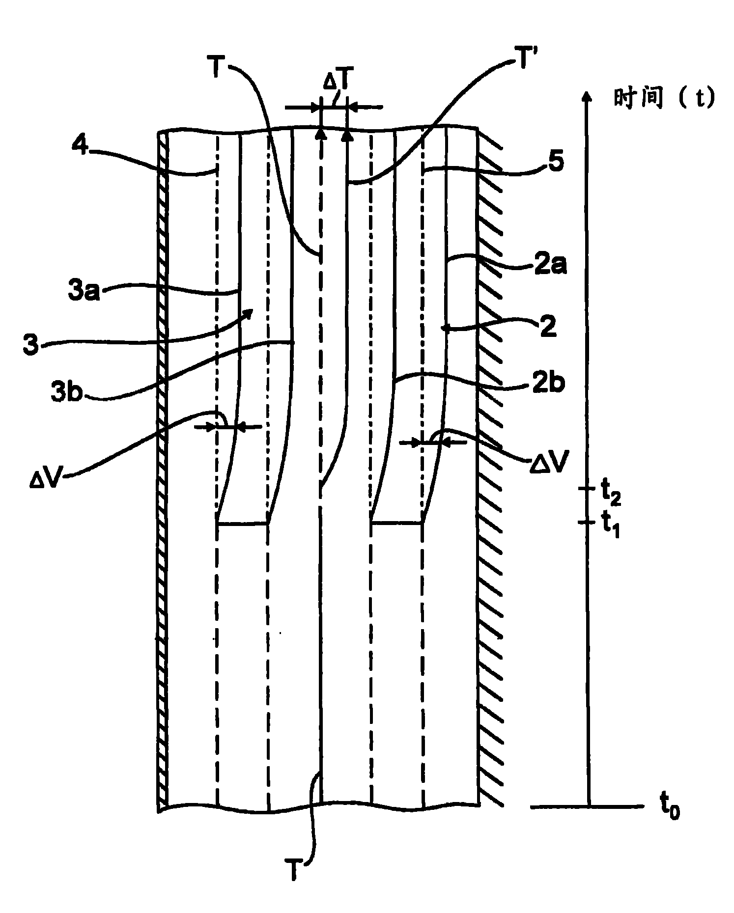 Lane guidance method for a vehicle, in particular for a commercial vehicle and lane guidance system