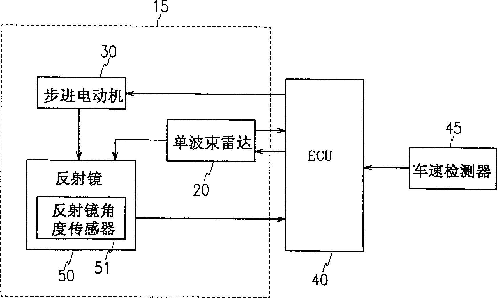 Method and system for determining vehicle running environment